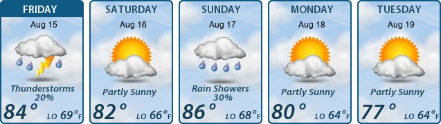 5-Day Forecast