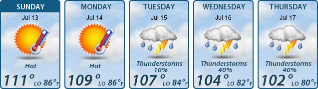 5-Day Forecast