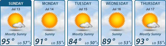 5-Day Forecast