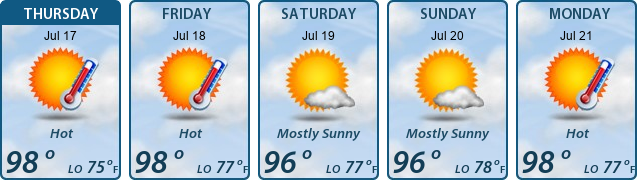 5-Day Forecast