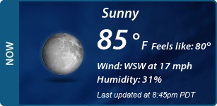 Current Conditions