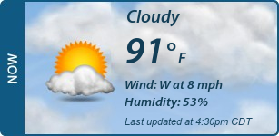 Current Conditions