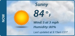 Current Conditions