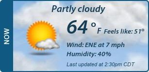 Current Conditions