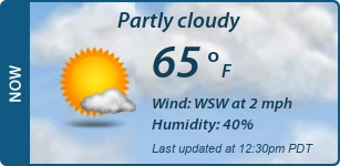Current Conditions