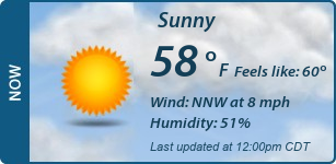 Current Conditions