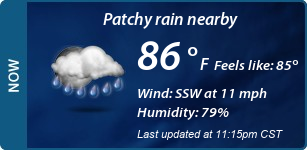 Current Conditions