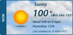 Current Conditions