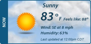 Current Conditions