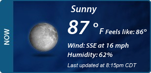 Current Conditions