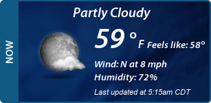 Current Conditions
