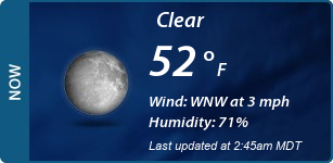 Current Conditions