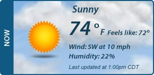 Current Conditions