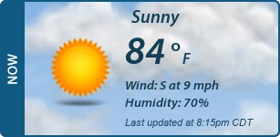 Current Conditions