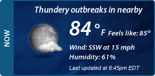 Current Conditions