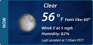 Current Conditions