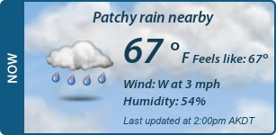 Current Conditions