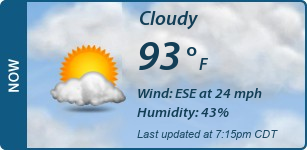 Current Conditions