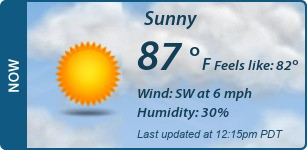 Current Conditions