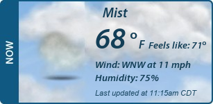 Current Conditions