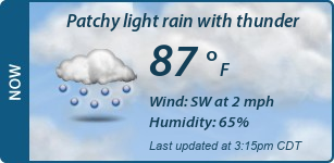 Current Conditions