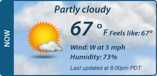 Current Conditions