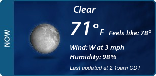 Current Conditions