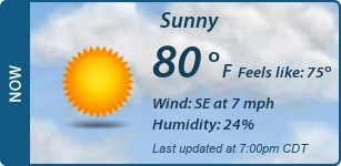 Current Conditions