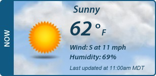 Current Conditions