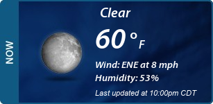 Current Conditions