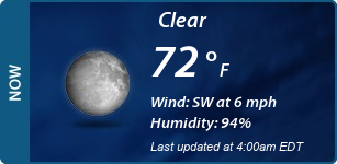 Current Conditions