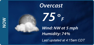 Current Conditions