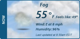 Current Conditions