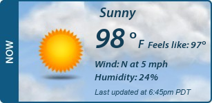Current Conditions