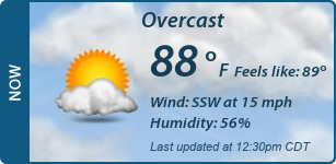 Current Conditions