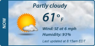 Current Conditions