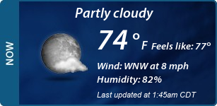 Current Conditions