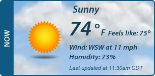 Current Conditions