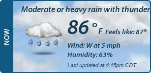 Current Conditions