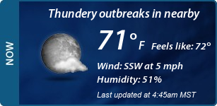 Current Conditions