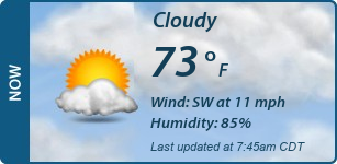 Current Conditions