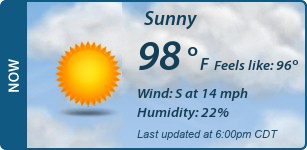 Current Conditions