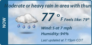 Current Conditions
