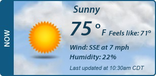 Current Conditions