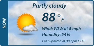 Current Conditions