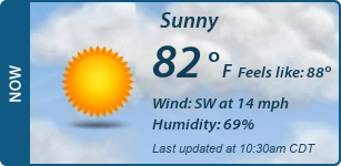 Current Conditions