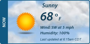 Current Conditions