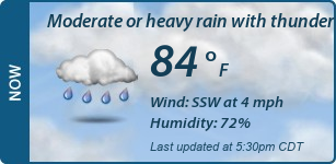 Current Conditions
