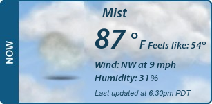 Current Conditions