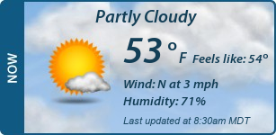 Current Conditions